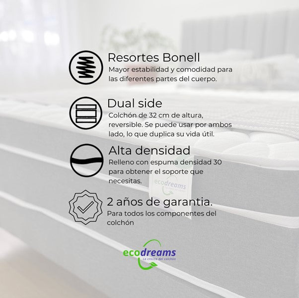 COLCHÓN KING PREMIUM